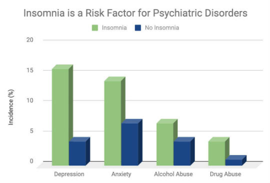 Growing data breaches chart