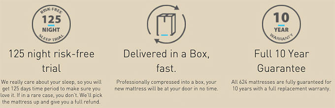 624 mattress  review: 624 mattress features.