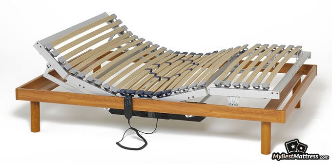 Do you need a box spring: adjustable bed frame Do you need a box spring: adjustable bed frame