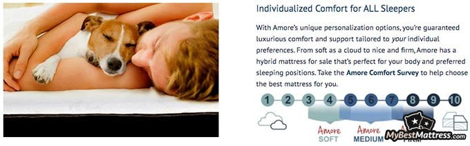 Amore mattress reviews: comfort for all sleepers. Amore mattress reviews: comfort for all sleepers.