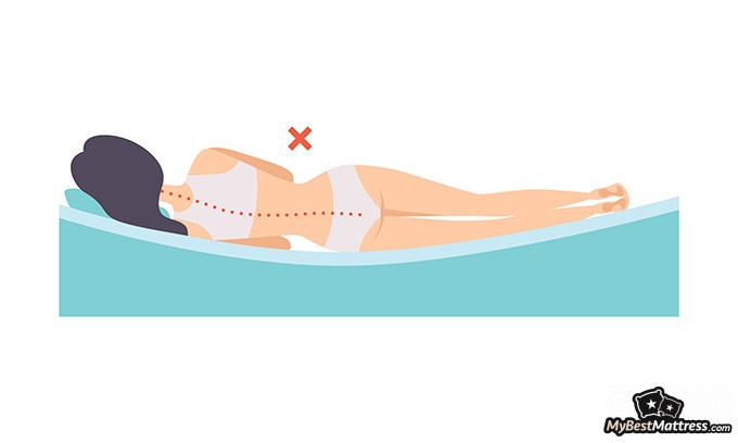 Avocado Latex mattress reviews: side sleeper.