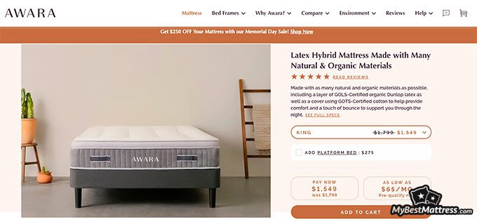 Awara mattress review: mattress Awara mattress review: mattress