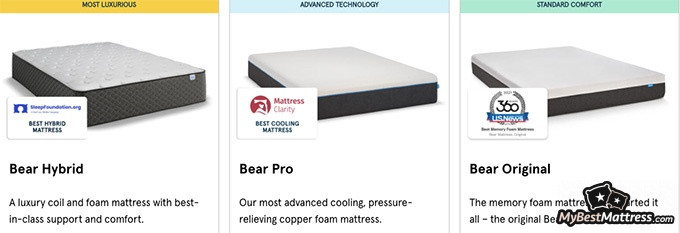 Bear Hybrid mattress review: Bear mattress comparison. Bear Hybrid mattress review: Bear mattress comparison.