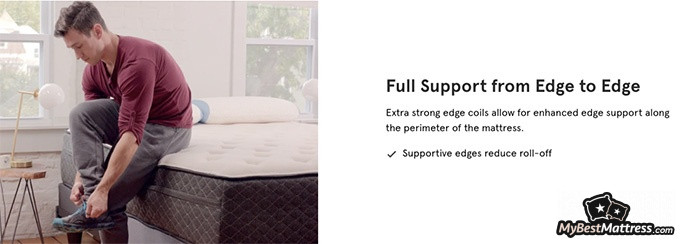 Bear Hybrid mattress review: edge support. Bear Hybrid mattress review: edge support.