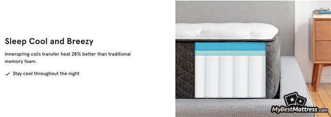 Bear Hybrid mattress review: sleep cool and breezy. Bear Hybrid mattress review: sleep cool and breezy.