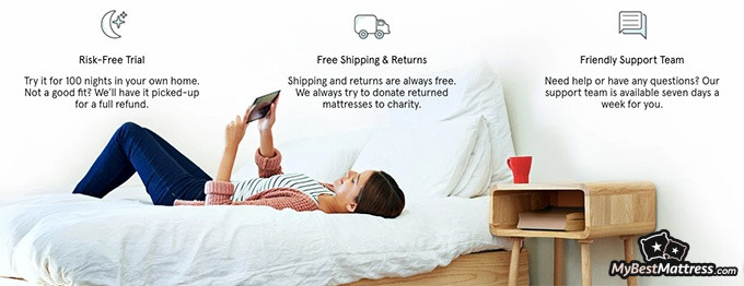 Bear Hybrid mattress review: risk-free trial, free shipping, support team. Bear Hybrid mattress review: risk-free trial, free shipping, support team.