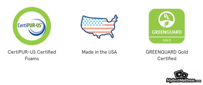 Bear Pro Mattress Review: Bear mattress certifications. Bear Pro Mattress Review: Bear mattress certifications.