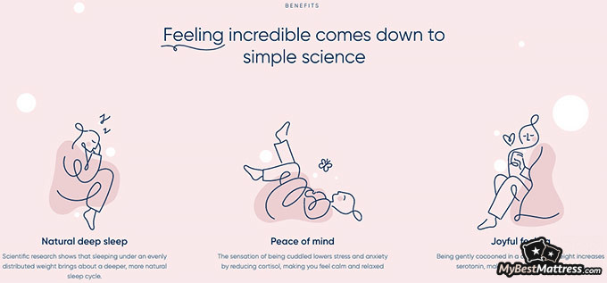 Bearaby review: benefits. Bearaby review: benefits.