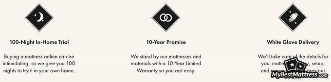 Beautyrest mattress reviews: features.