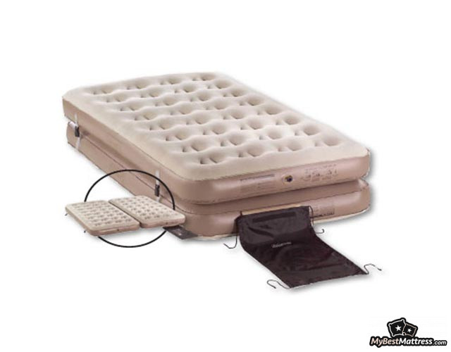 Coleman Mattress Review Coleman Mattress Review