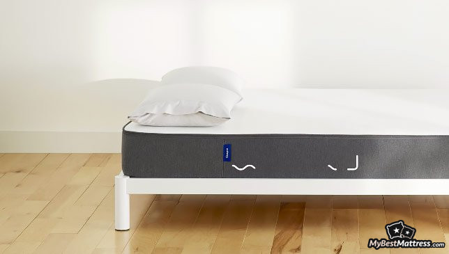 GhostBed VS Casper: Casper cooling properties GhostBed VS Casper: Casper cooling properties