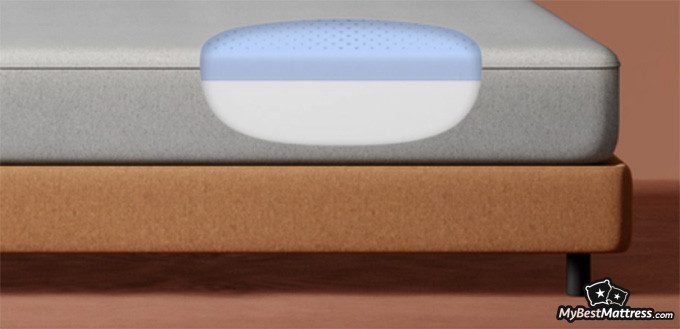 Casper Element Review: 3D mattress preview. Casper Element Review: 3D mattress preview.