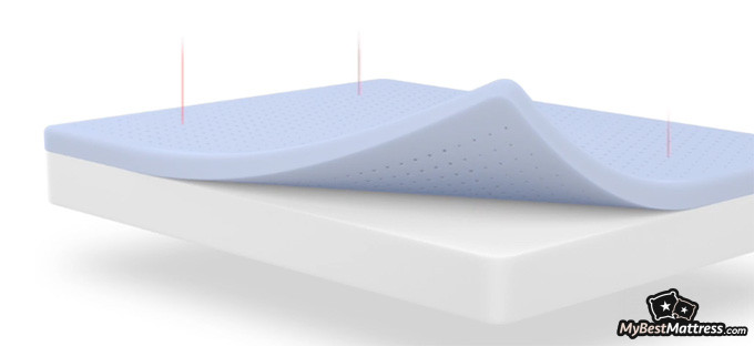 Casper Element Review: the airscape technology. Casper Element Review: the airscape technology.