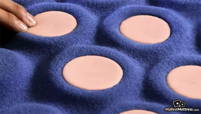 Casper Hybrid Mattress Reviews: gel pods on the Wave hybrid mattress. Casper Hybrid Mattress Reviews: gel pods on the Wave hybrid mattress.