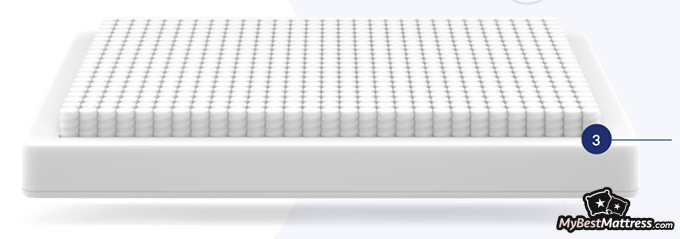 Casper Hybrid Mattress Reviews: the pocketed spring layer. Casper Hybrid Mattress Reviews: the pocketed spring layer.