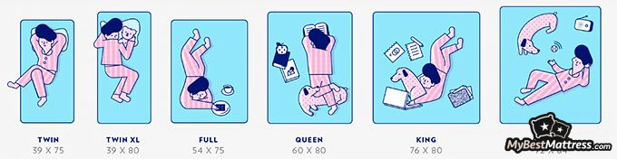 Casper mattress review: size options