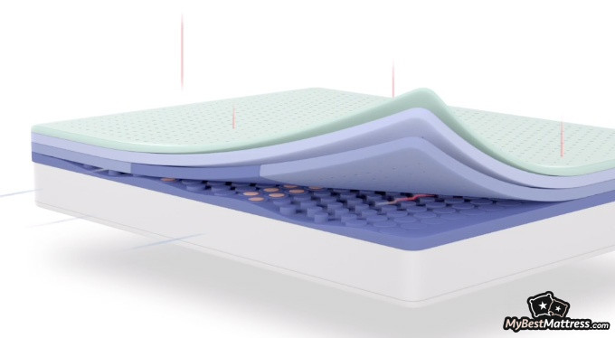 Casper Wave Review: the cooling feature.