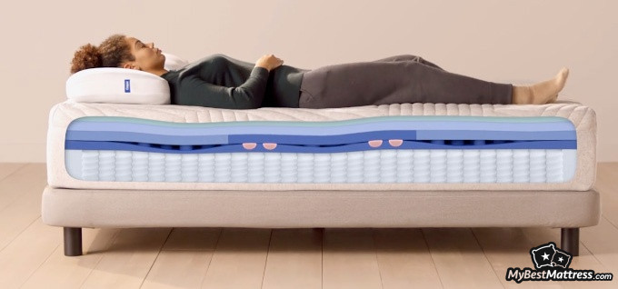 Casper Wave Review: the inside of the mattress.