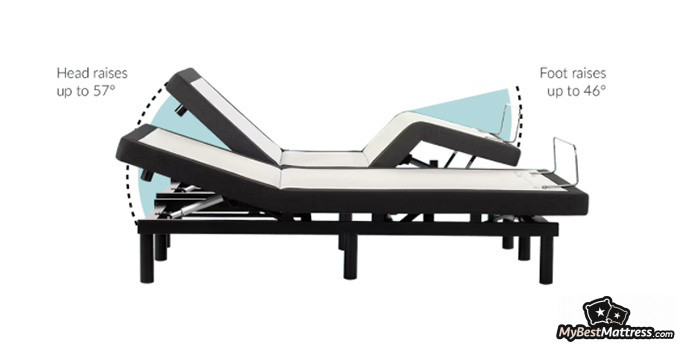 Cocoon chill mattress review: Cocoon adjustable base Cocoon chill mattress review: Cocoon adjustable base