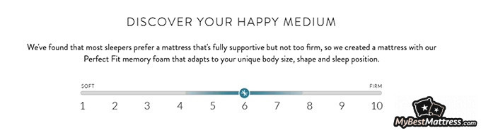 Cocoon chill mattress review: hybrid mattress firmness Cocoon chill mattress review: hybrid mattress firmness