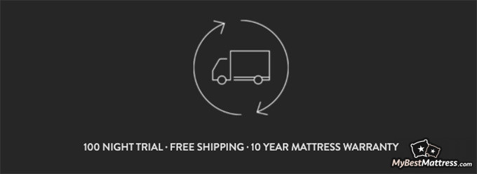 Cocoon chill mattress review: policies Cocoon chill mattress review: policies