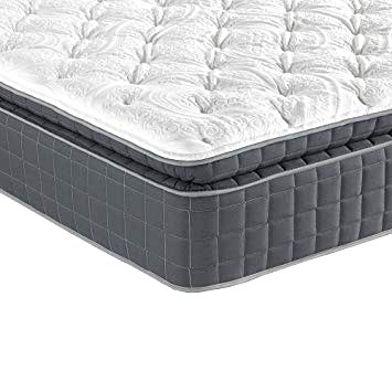 All Around Corsicana Mattress Reviews Ratings 2020 Guide