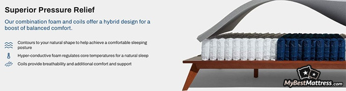 Diamond mattress review: Superior pressure relief. Diamond mattress review: Superior pressure relief.