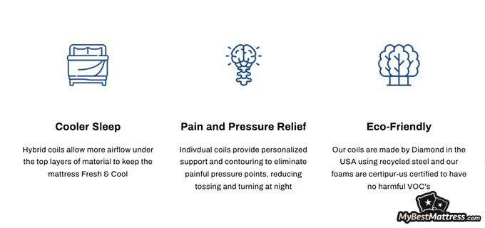 Diamond mattress review: Cooler sleep, pain and pressure relief, eco-friendly. Diamond mattress review: Cooler sleep, pain and pressure relief, eco-friendly.