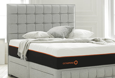 Dormeo Mattress Review Dormeo Mattress Review