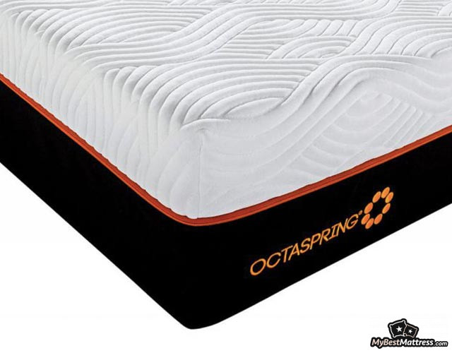 dormeo one firm mattress reviews