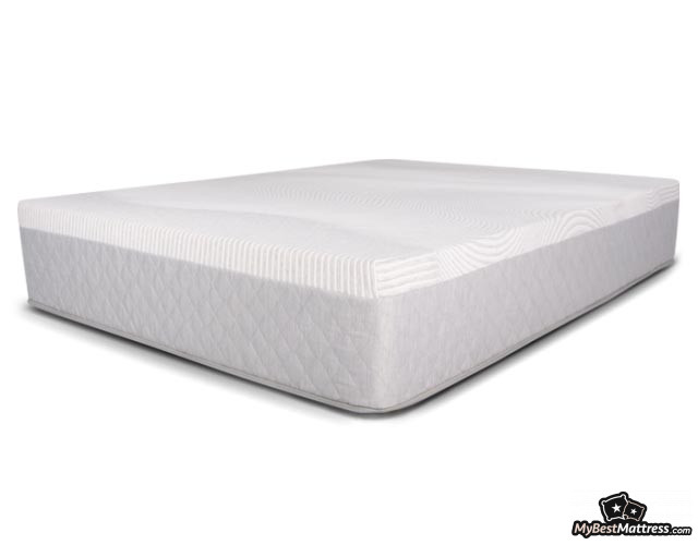 Dreamfoam Mattress Reviews Dreamfoam Mattress Reviews