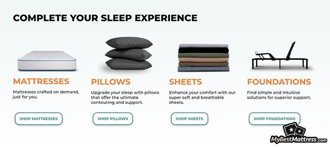 Dreamfoam mattress reviews: product selection. Dreamfoam mattress reviews: product selection.