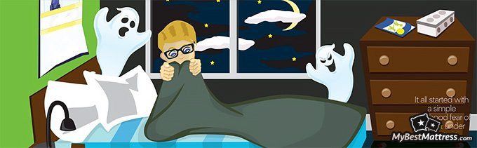 GhostBed reviews: GhostBed story.