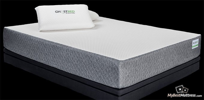 GhostBed reviews: GhostBed mattress upclose. GhostBed reviews: GhostBed mattress upclose.