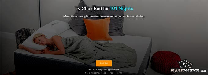 GhostBed VS Purple: GhostBed's trial period. GhostBed VS Purple: GhostBed's trial period.