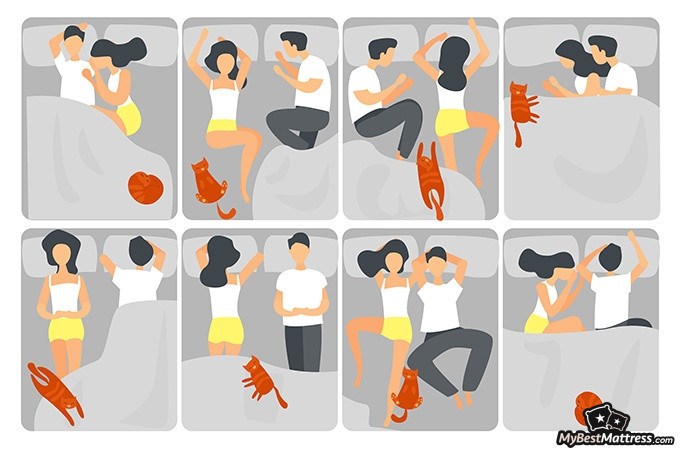 Helix Dusk Luxe review: Sleeping positions. Helix Dusk Luxe review: Sleeping positions.