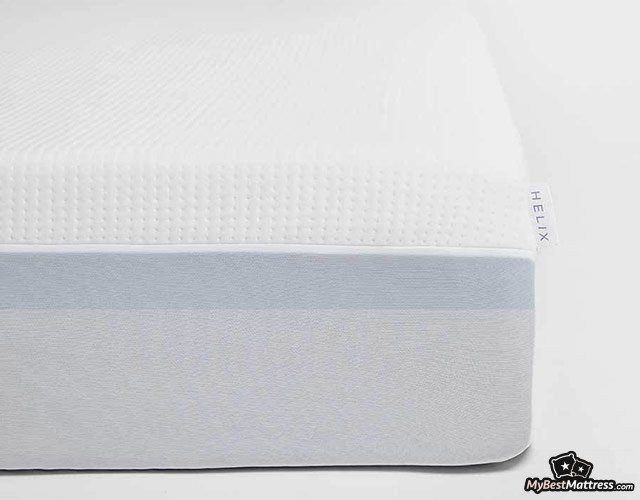 Helix Mattress Protector Review Helix Mattress Protector Review