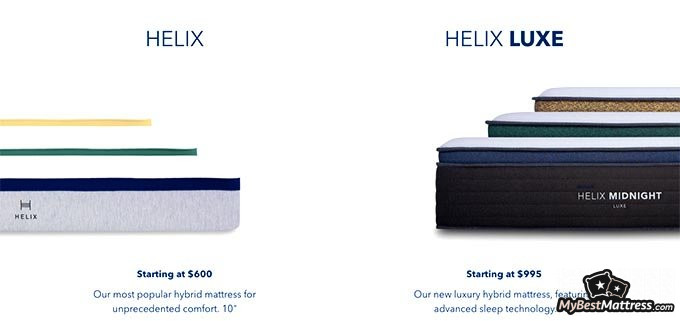 Helix mattress reviews: comparison between two models. Helix mattress reviews: comparison between two models.
