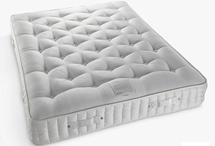 John Lewis Mattress Reviews John Lewis Mattress Reviews