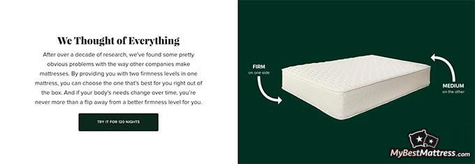 Latex for Less reviews: flippable mattress design. Latex for Less reviews: flippable mattress design.