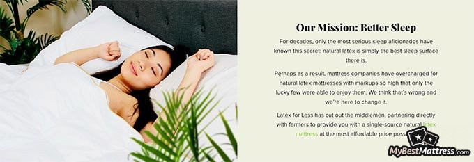 Latex for Less reviews: the mission of the brand. Latex for Less reviews: the mission of the brand.