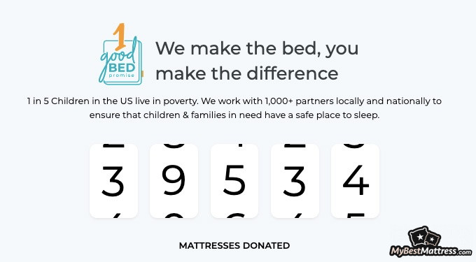 Leesa Hybrid Mattress Review: amount of leesa mattresses donated. Leesa Hybrid Mattress Review: amount of leesa mattresses donated.