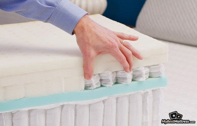 Leesa Hybrid Mattress Review: Leesa mattress prototype test. Leesa Hybrid Mattress Review: Leesa mattress prototype test.