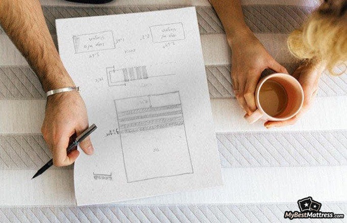 Leesa Hybrid Mattress Review: mattress schematics on a paper. Leesa Hybrid Mattress Review: mattress schematics on a paper.