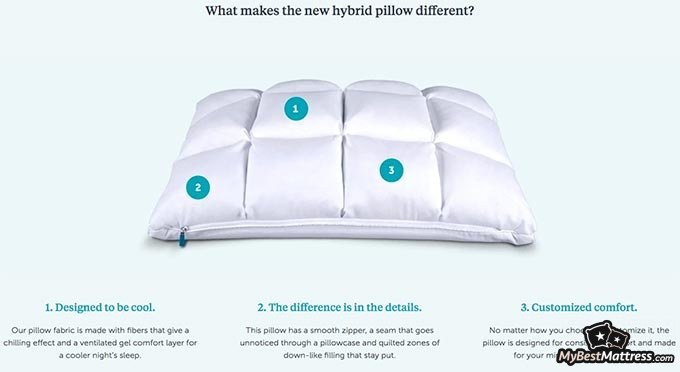 leesa pillow