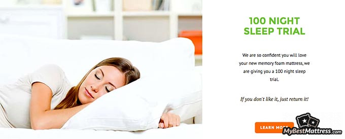 Live and Sleep mattress review: 100-night sleep trial. Live and Sleep mattress review: 100-night sleep trial.