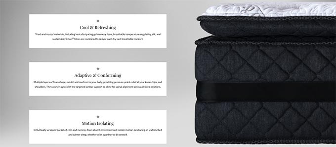 Logan and Cove review: mattress features.