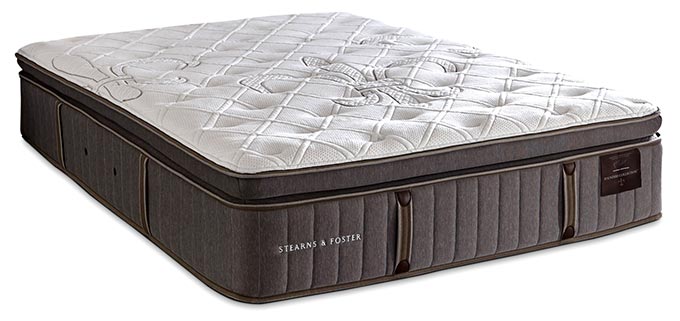Mattress Warehouse Reviews Mattress Warehouse Reviews