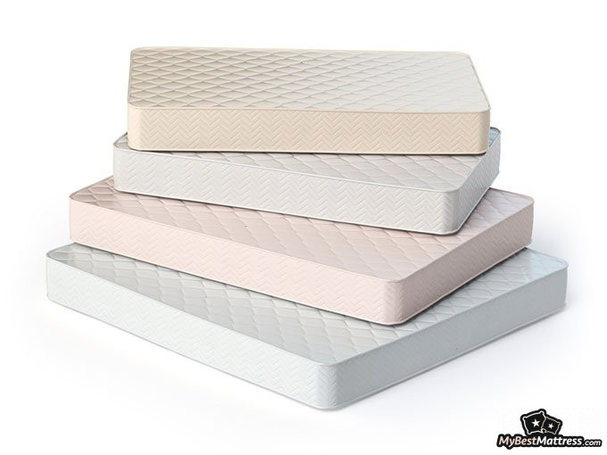 When Is the Best Time to Buy a Mattress According to Experts?