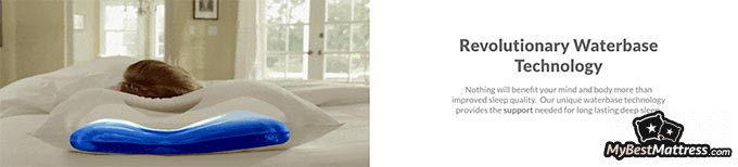 Mediflow waterbase pillow review: waterbase technology. Mediflow waterbase pillow review: waterbase technology.